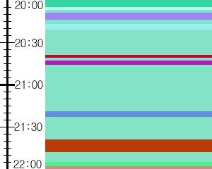 Y1valk1:time table