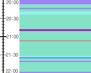 Y1valk2:time table