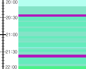 Y1b1:time table