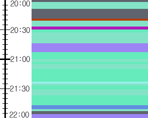 Y1b2:time table