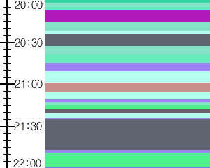 Y1c1:time table