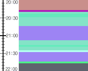 Y1c2:time table