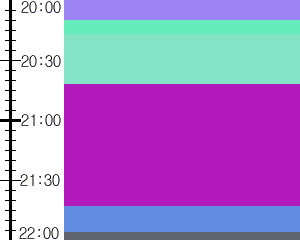 Y1l1:time table