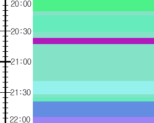 Y1l5:time table