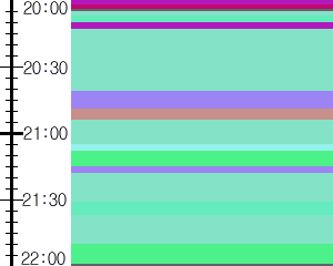 Y1valk1:time table