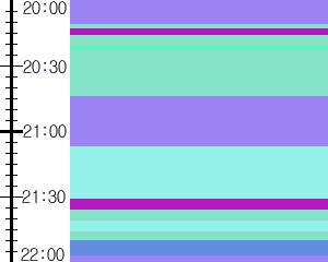 Y1valk2:time table