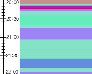 Y1valk4:time table