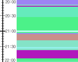 Y1valk5:time table