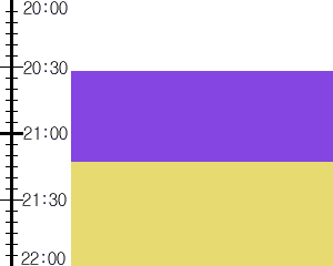 Y3valf3:time table