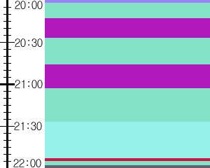 Y1b2:time table