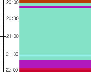 Y1b3:time table