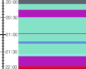 Y1b4:time table