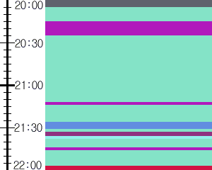 Y1b5:time table