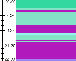 Y1c3:time table