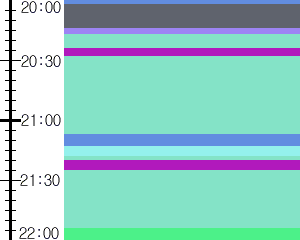 Y1c4:time table