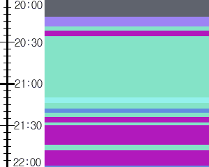 Y1c5:time table