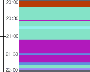 Y1l1:time table