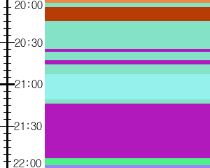 Y1l2:time table