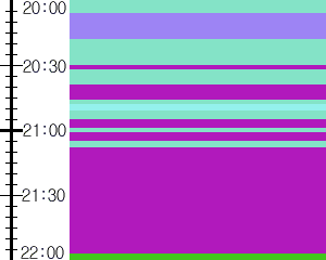 Y1l3:time table