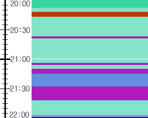 Y1l5:time table