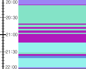 Y1valk2:time table