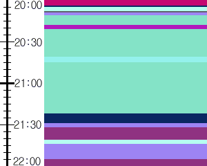 Y1valk3:time table