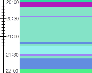 Y1valk4:time table