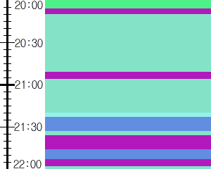 Y1valk5:time table