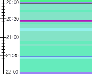 Y1b1:time table