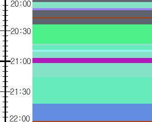 Y1b2:time table