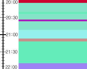 Y1b3:time table