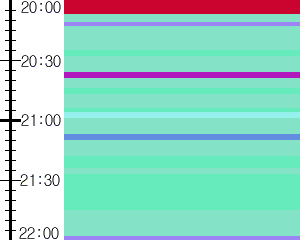 Y1b4:time table