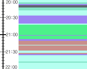 Y1c1:time table