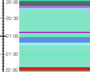 Y1c4:time table