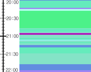 Y1c5:time table