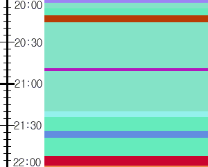 Y1l2:time table