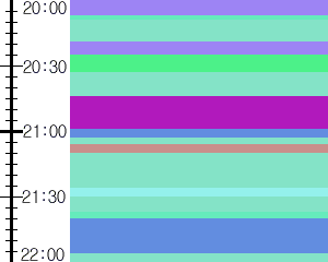 Y1l4:time table