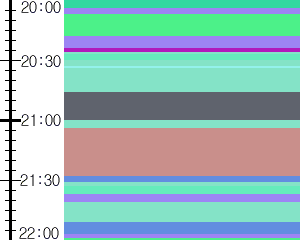 Y1valk1:time table