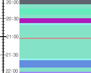 Y1valk2:time table