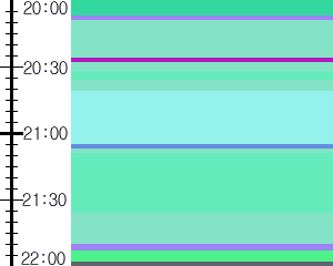 Y1valk4:time table