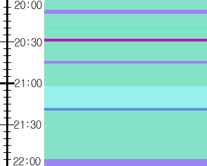 Y1valk5:time table