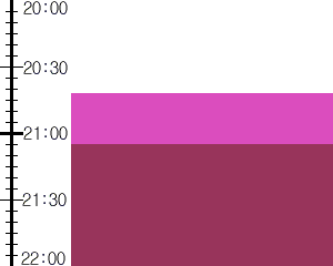 Y3n3:time table