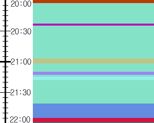 Y1b2:time table