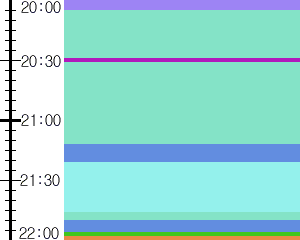 Y1b4:time table