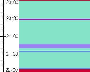 Y1b5:time table