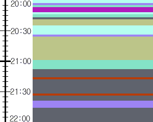 Y1c1:time table