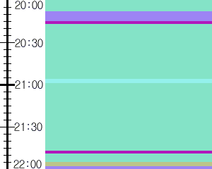 Y1c3:time table