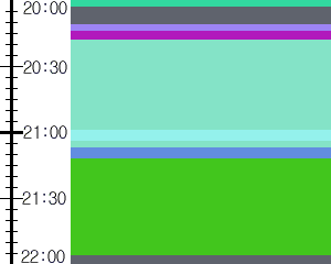 Y1c4:time table