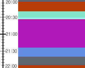 Y1l1:time table