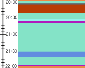 Y1l2:time table